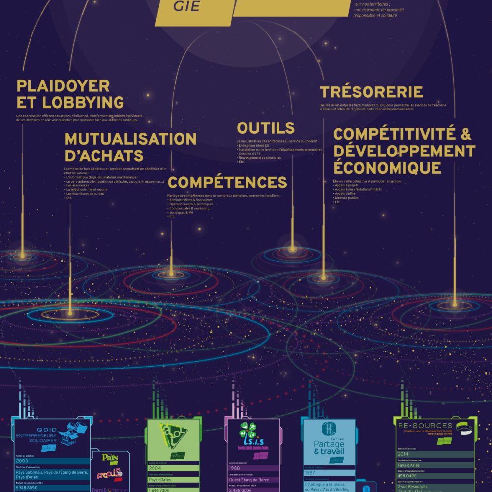 asteria-affiche-251125-web